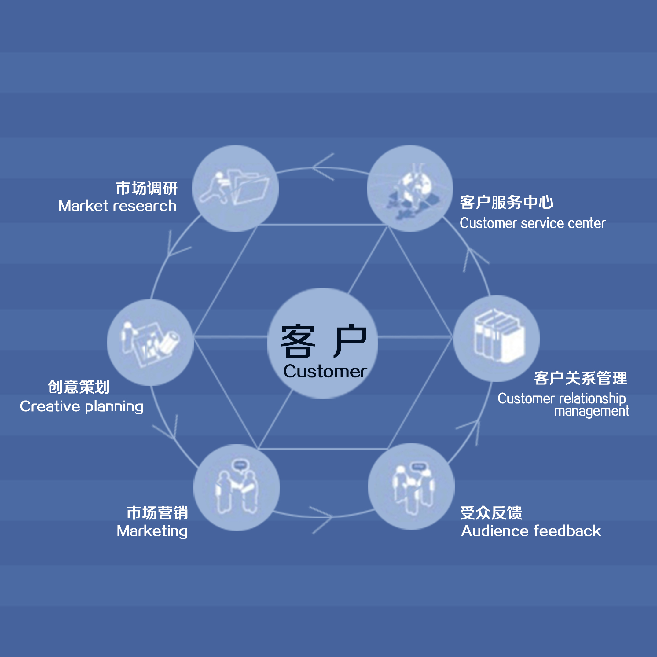 &#112;&#112;&#30005;&#23376;&#40;&#20013;&#22269;&#28216;&#41;&#23448;&#26041;&#22312;&#32447;&#24179;&#21488;